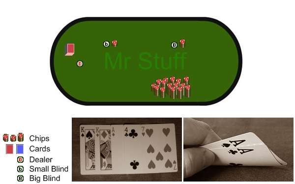 Texas holdem poker side pot rules 2019 Texas holdem poker side pot rules 2019