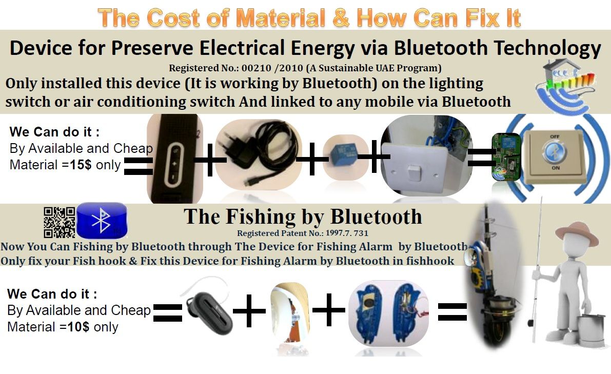 Step-by-step guide for live innovation making (diy electronic) DIY Project DIY project
