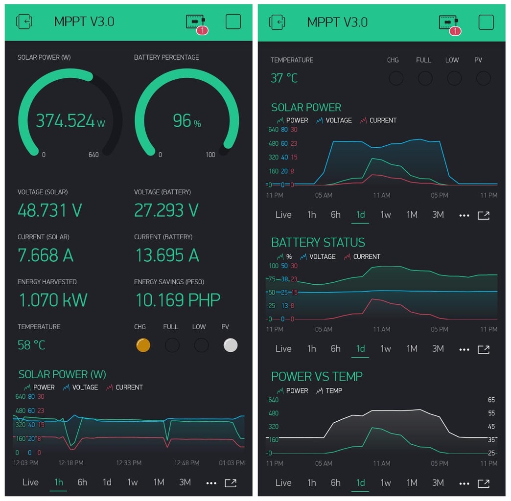 1kW Arduino MPPT Solar Charge Controller (ESP32 + WiFi) : 46 Steps ...