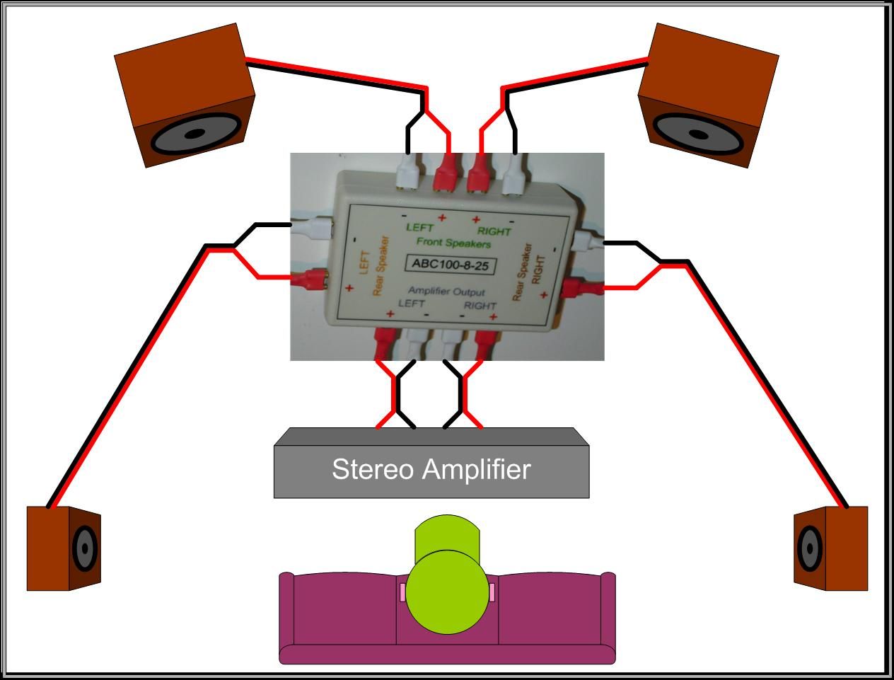 Surround Sound From Stereo : 3 Steps 