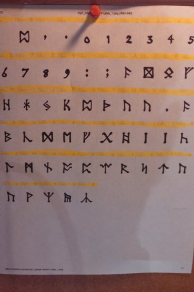 Hora de personalizar!