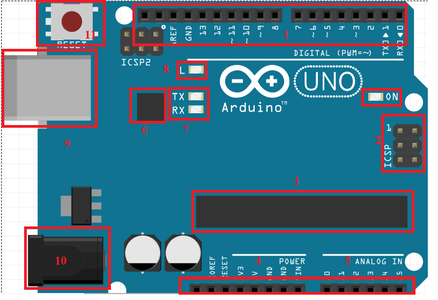 Arduino Basic Tutorial : 7 Steps - Instructables