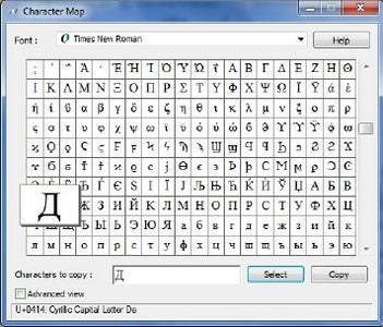 Special Characters On Your Computer 8 Steps With Pictures Instructables