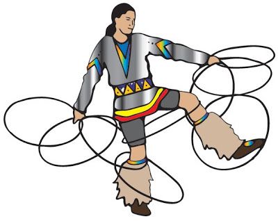 DIY guide for Native American Hoop Dance with step-by-step instructions