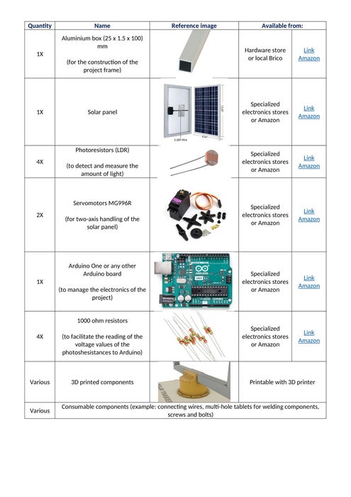 Arduino Large and Productive Solar Tracker - Do It Yourself - Share ...