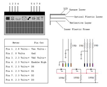 Live Reverse Engineering : 14 Steps (with Pictures) - Instructables