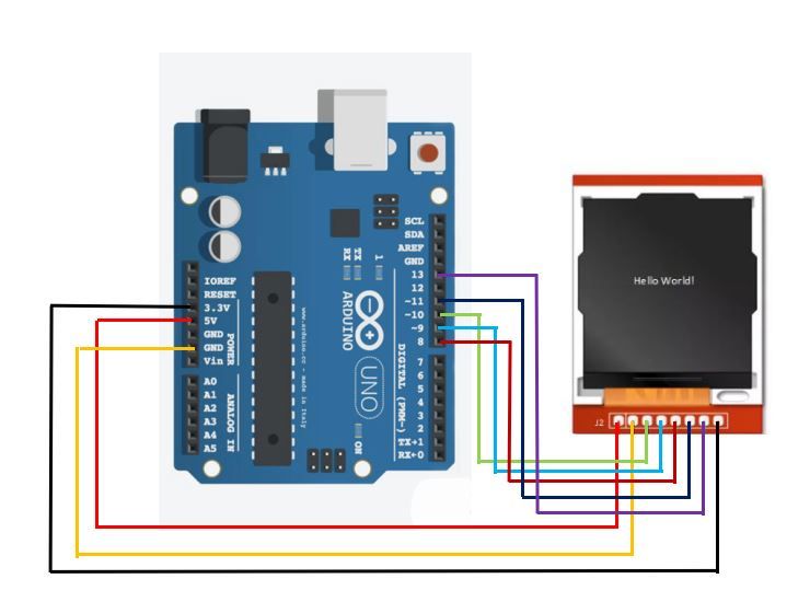 ESP8266 ESPDuino NodeMcu SPI Module 