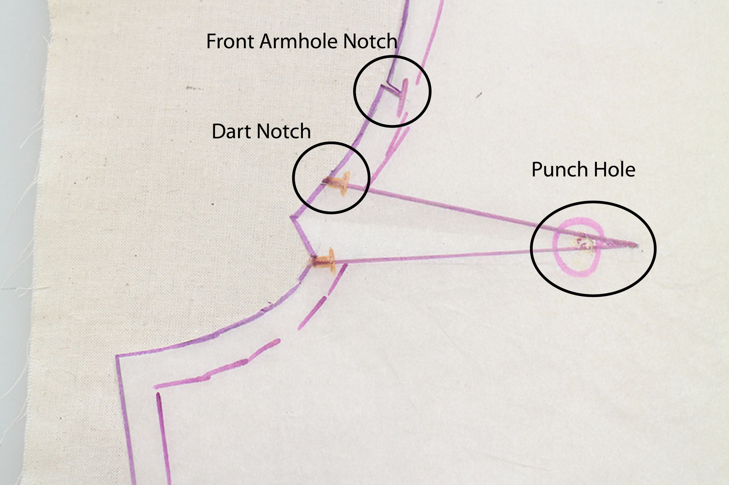 How to Sew a Dart 4 Steps (with Pictures) Instructables