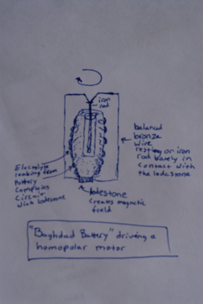 Building A &Quot;Baghdad Battery&Quot; : 10 Steps (With Pictures) -  Instructables