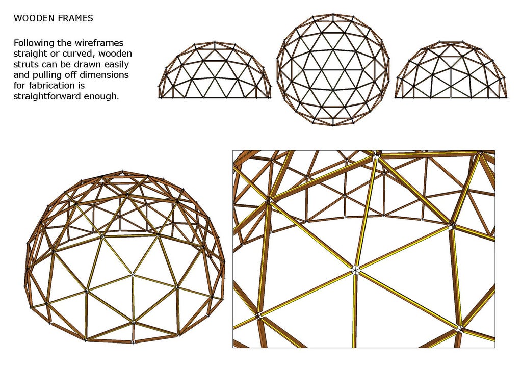 Geodesic Dome : 6 Steps (With Pictures) - Instructables