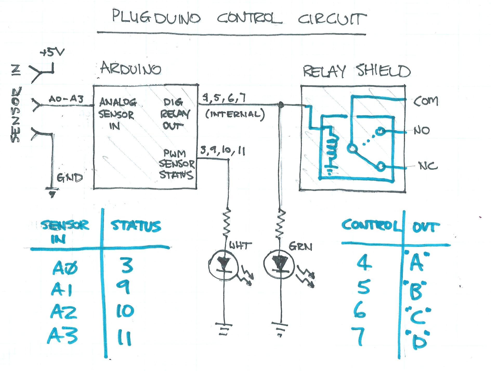 Plugduino Arduino Based 120 Volt Outlet Controller 15 Steps (with