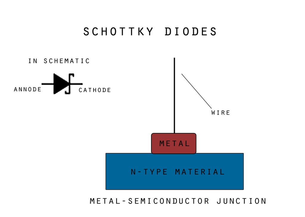 How To Diodes 6 Steps With Pictures Instructables