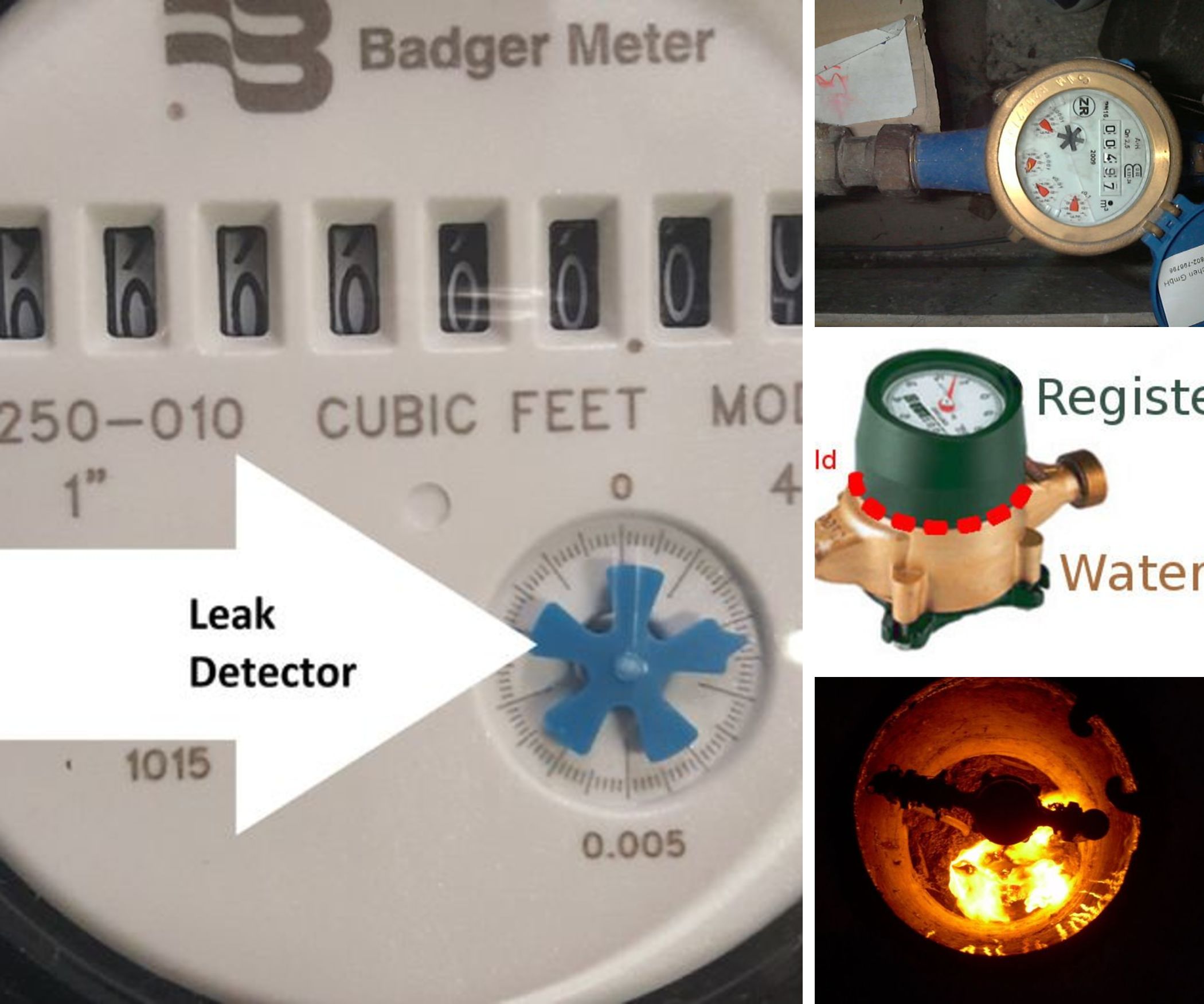 Water Meters Instructables
