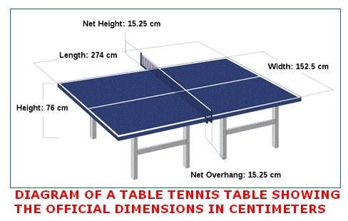 How to Build a Ping Pong Table 