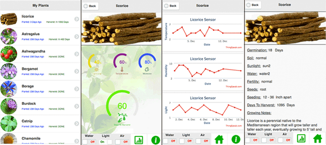 Arduino Plant Monitor : 10 Steps (with Pictures) - Instructables