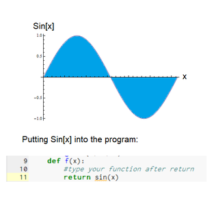 How to Make a Numerical Integration Program in Python : 10 Steps ...