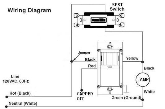 What kind of switch to operate and bypass motion sensor security light