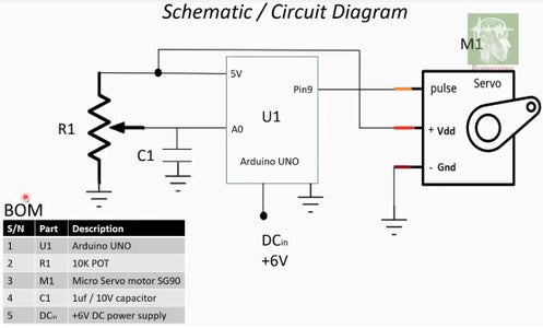 A Simple Robotic Arm Controlled Over Actual Hand Movement : 7 Steps ...