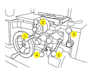 Lathe Basics