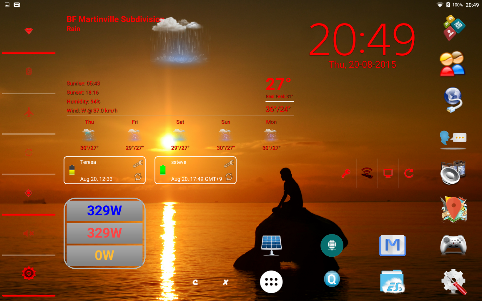 Arduino Yun - Solar Panel Monitoring System : 8 Steps (with Pictures ...