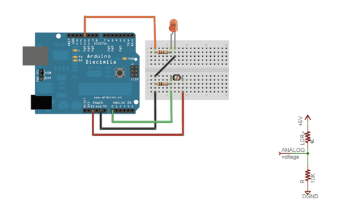 Visualize Data From Sensors Using Arduino + Coolterm : 6 Steps (with ...