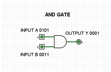 Logic Gate Design Arduino Universal Logic Gates Implementer With Arduino : 5 Steps - Instructables
