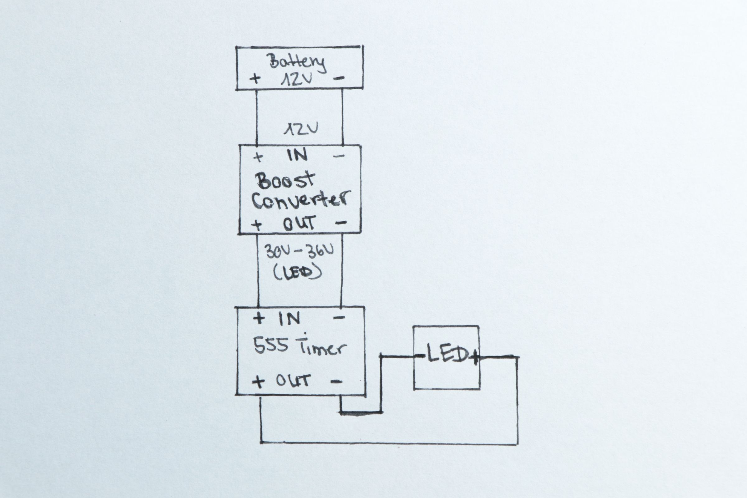 Make Your Own LED Stroboscope 6 Steps (with Pictures) Instructables