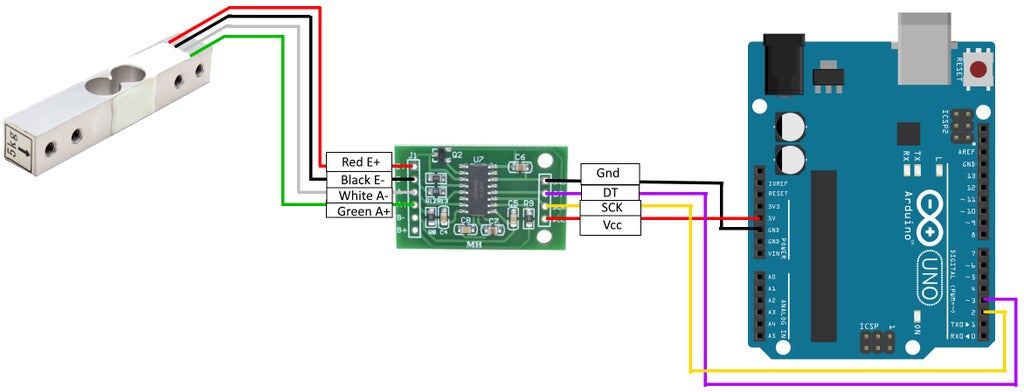Wire the Load Cells and HX711