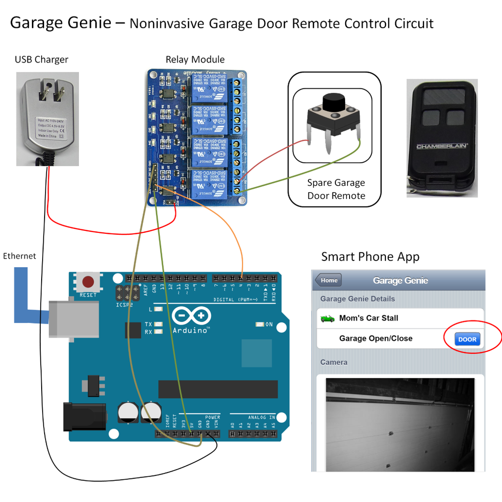 Garage Genie - Parking & Remote Control : 9 Steps (with Pictures