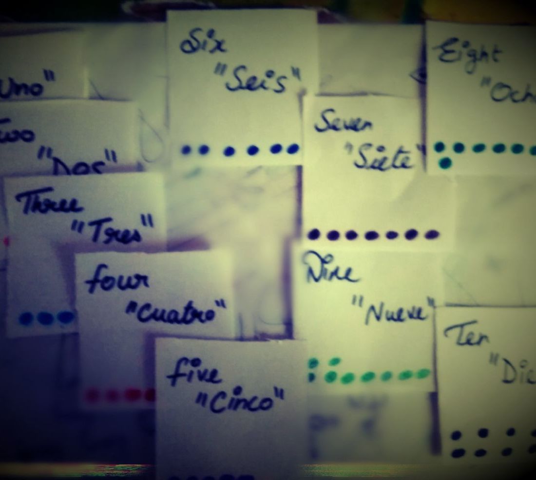 spanish number  flash cards DIY Project DIY Project Image