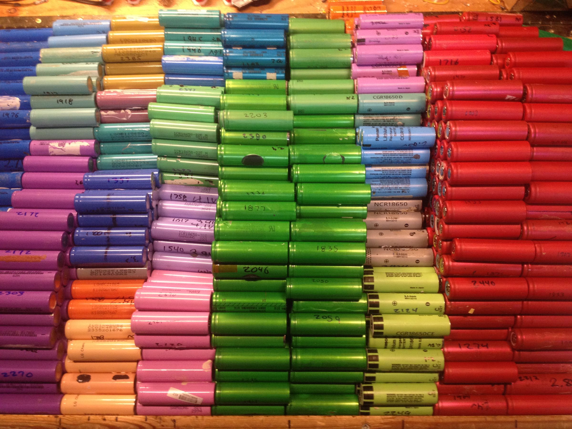 2.4kWh DIY Powerwall From Recycled 18650 Lithiumion Laptop Batteries