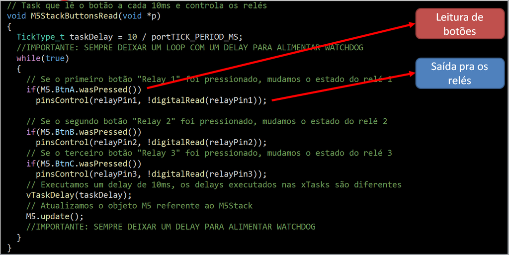 Automation With Sim800l Esp32 M5stack 29 Steps Instructables