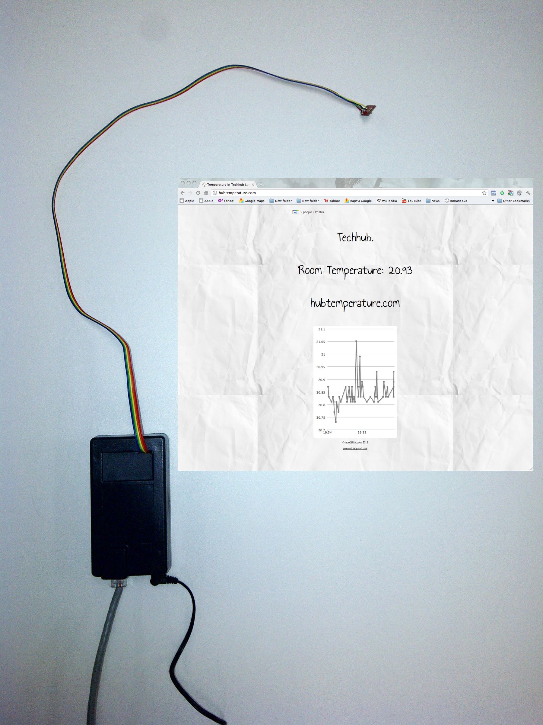real-time room temperature on your website (no javascript or server side coding) DIY Project DIY Project Image