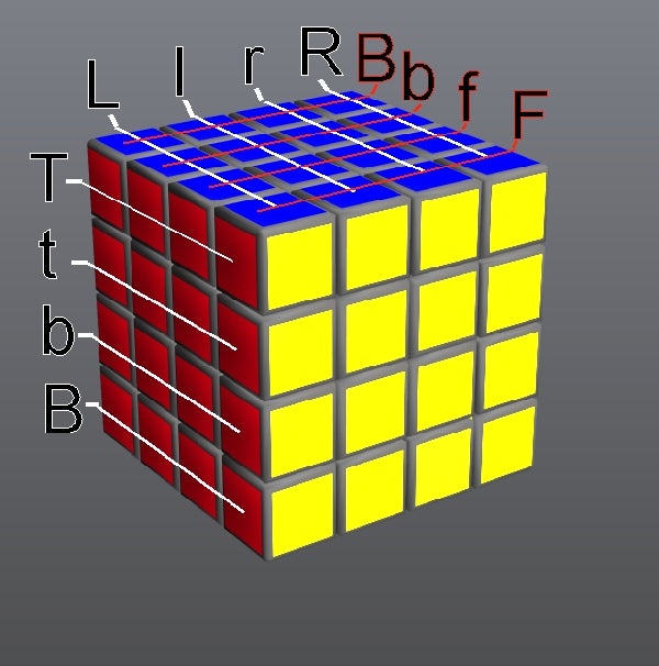 Solve The 4 By 4 Rubiks Cube Easy 7 Steps Instructables Solve The 4 By 4 Rubiks Cube Easy 7 Steps Instructables