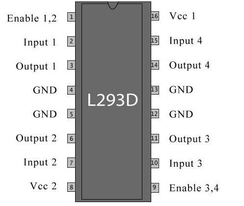 L293d Motor Driver 3 Steps Instructables
