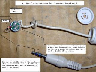 How do i wire a condenser mic into my audio input of my PC/Computer
