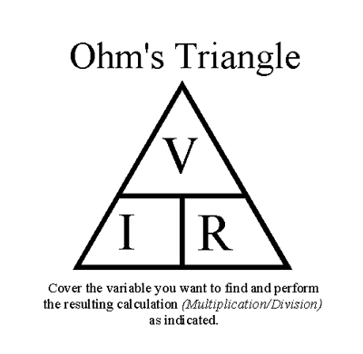 ohm's law DIY Project DIY Project Image