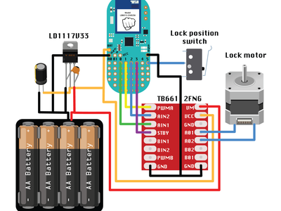 Open Source BLE Door Lock : 10 Steps (with Pictures) - Instructables