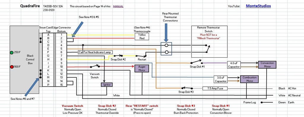 Quadrafire 800 1000 1100 Pellet Stove Wiring Diagram Instructables 1100 Pellet Stove Wiring Diagram, Stove Wiring Diagram Pdf