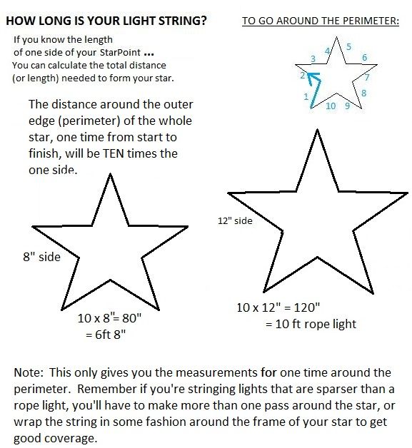 Figuring Measurements Of A 5 Pointed Symmetrical Lighted Star 5 Steps With Pictures Instructables
