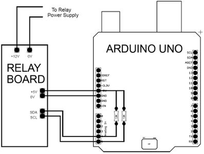 I2C Relay Board : 10 Steps (with Pictures) - Instructables