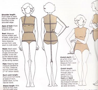 Design And Create A Dress 10 Steps With Pictures Instructables