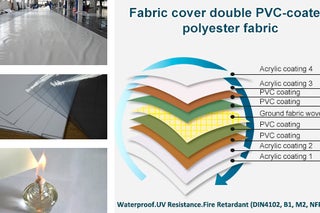 How To Clean Tent Vinyl – Hand Washing Pvc Fabric : 6 Steps - Instructables