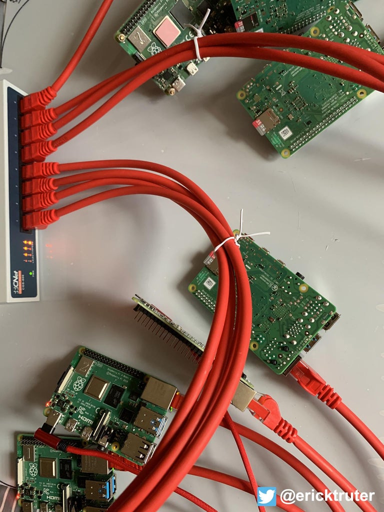 Another Raspberry Pi Cluster : 11 Steps (with Pictures) - Instructables