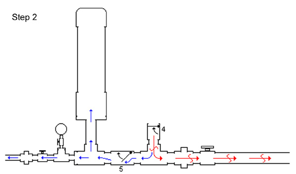 How To Build A Hydraulic Ram Pump 9 Steps With Pictures Instructables