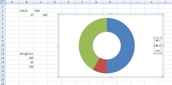 Speedometer Graph in Excel : 5 Steps - Instructables