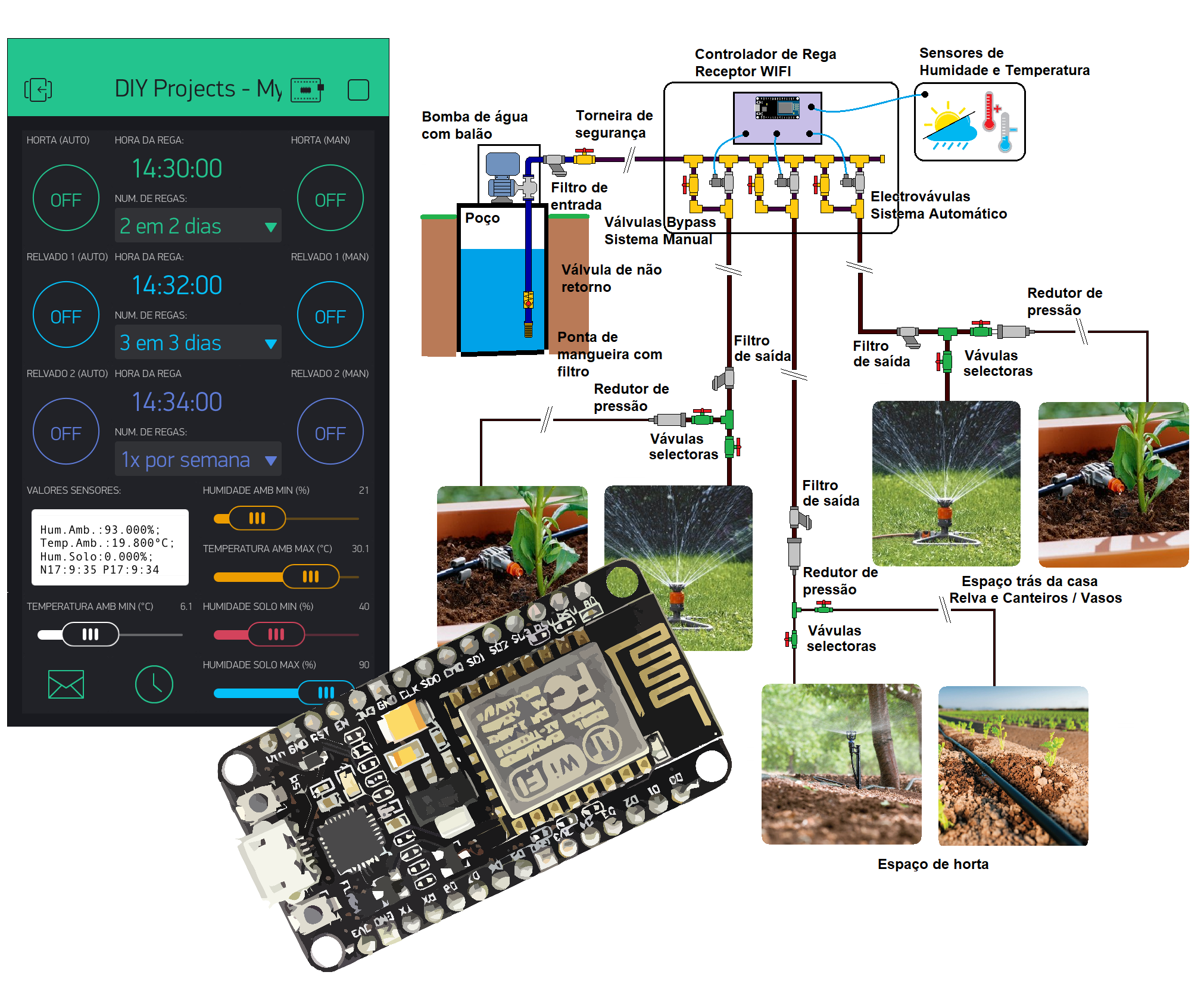 DIY Projects My Automatic Irrigation System 3 Steps Instructables
