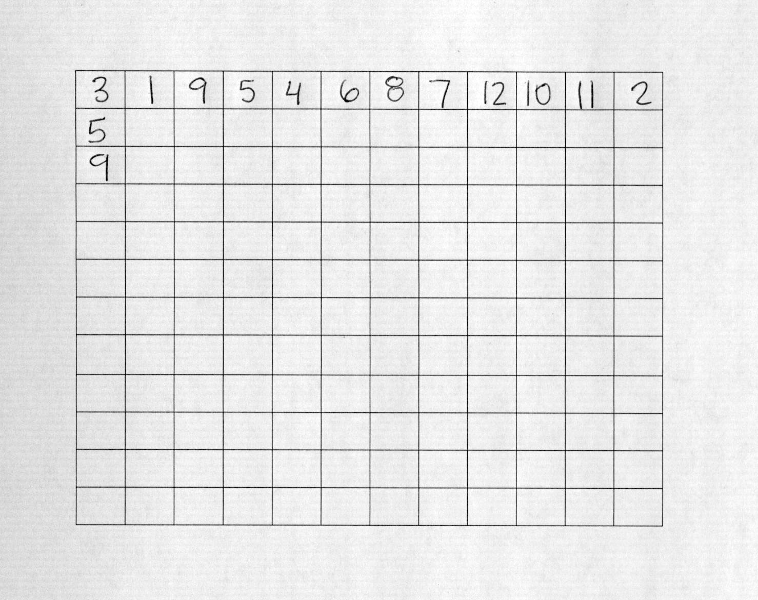 Create a TwelveTone Melody With a TwelveTone Matrix 6 Steps