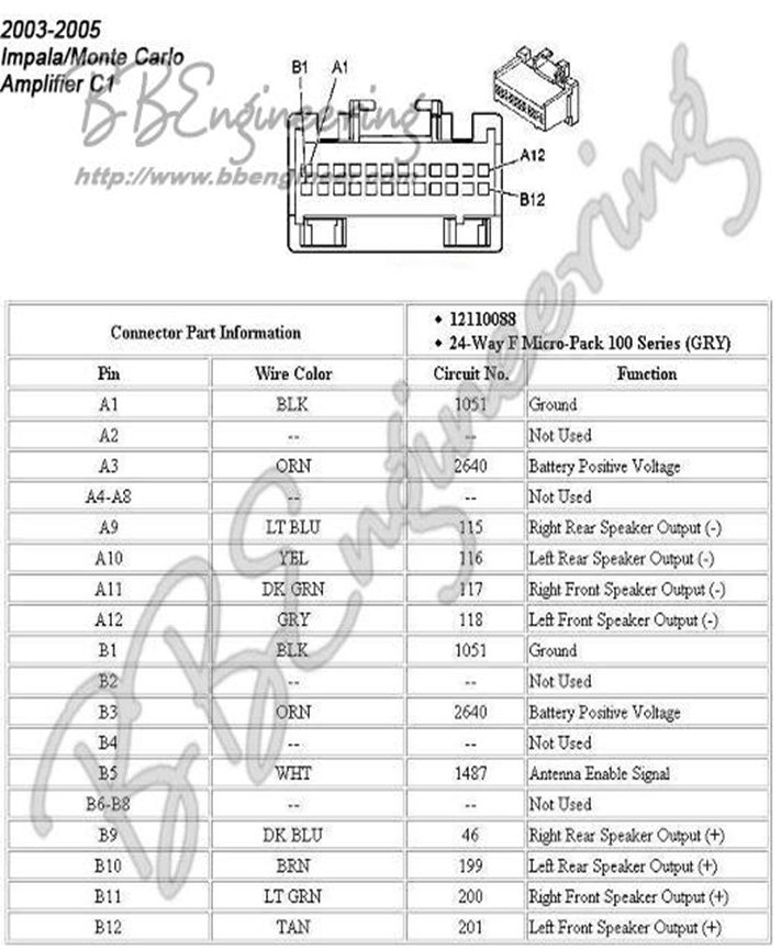 How to Bypass the Amp in a 2004 Impala : 9 Steps - Instructables