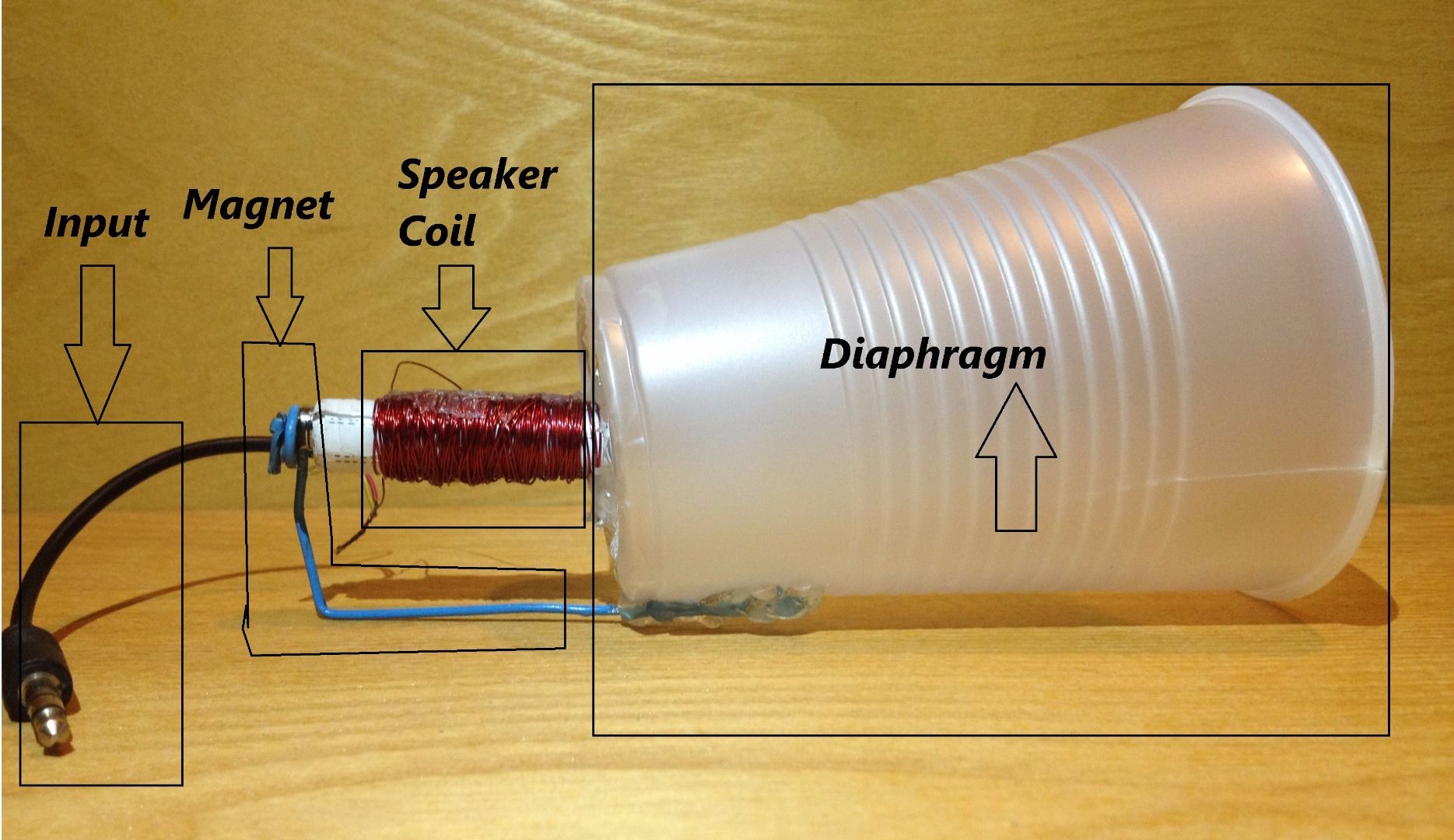 How to Make a Speaker 18 Steps (with Pictures) Instructables